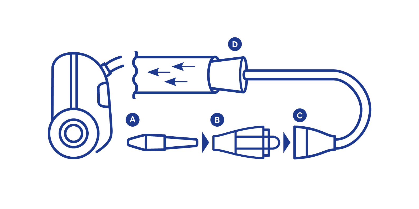 schemat podłączenia aspiratora katarek do odkurzacza klasycznego PLUS 2
