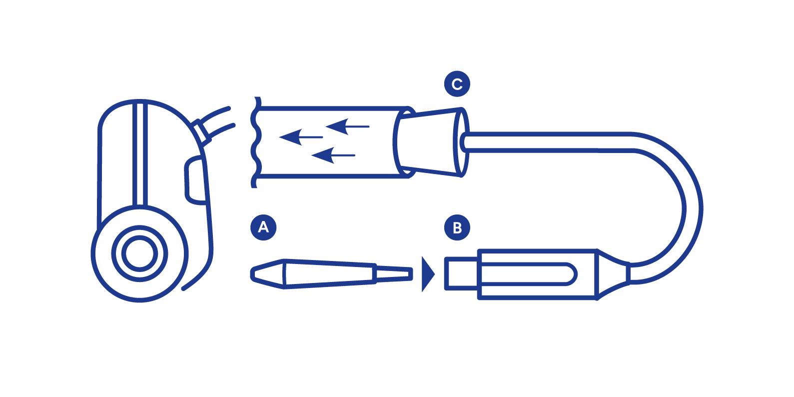 Katarek standard - schemat podłączenia aspiratora kataru do odkurzacza
