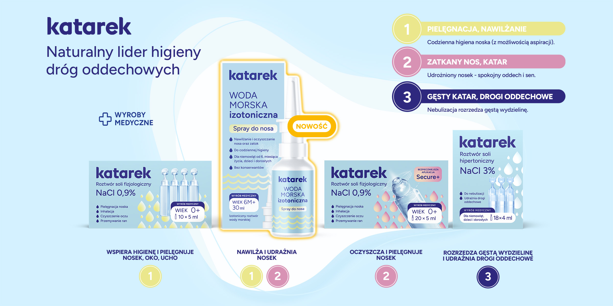 Woda i sole system v3.3 desktop 2400×1200