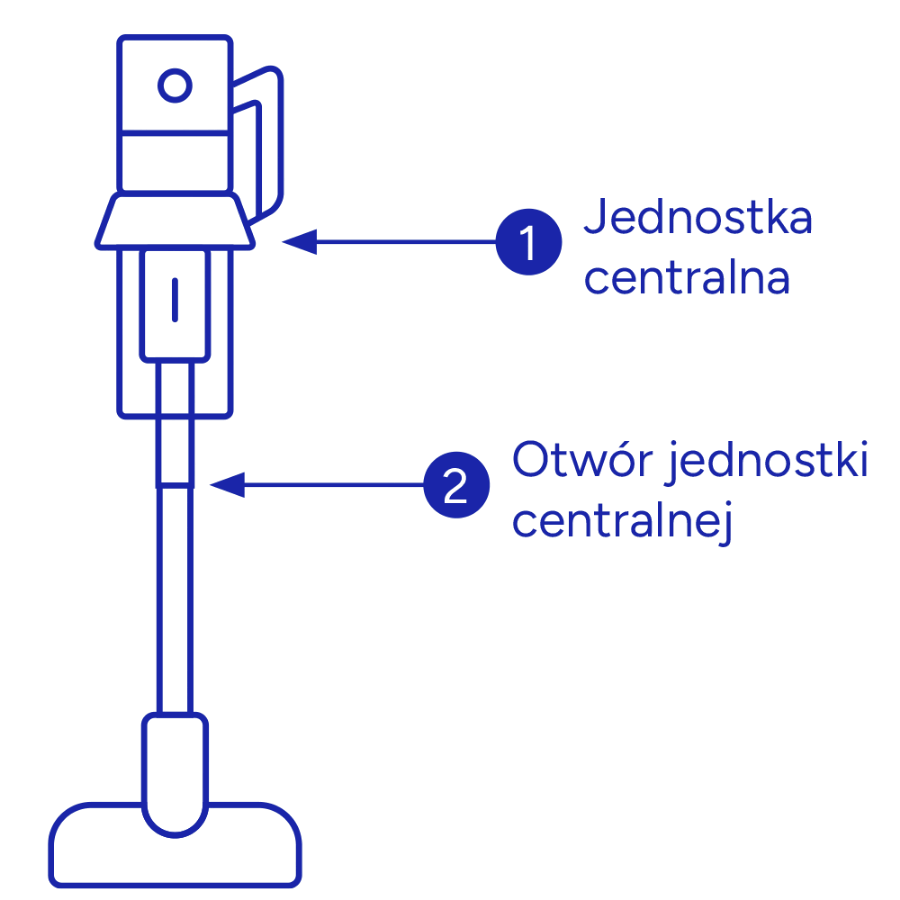 Schemat_odkurzacz_pionowy_900x900px.png